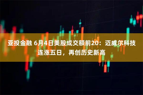 亚投金融 6月4日美股成交额前20：迈威尔科技连涨五日，再创历史新高